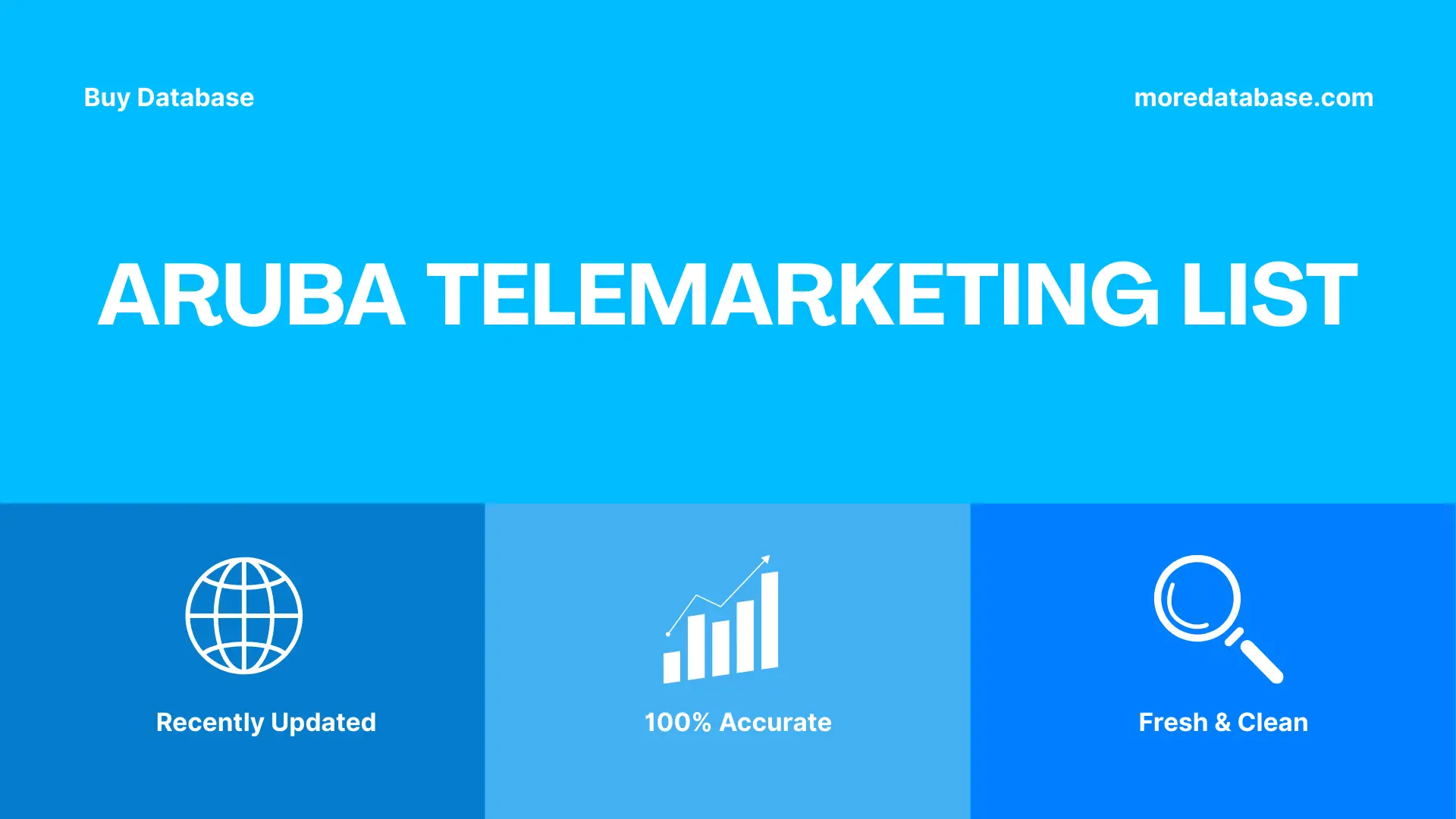 Aruba Telemarketing List